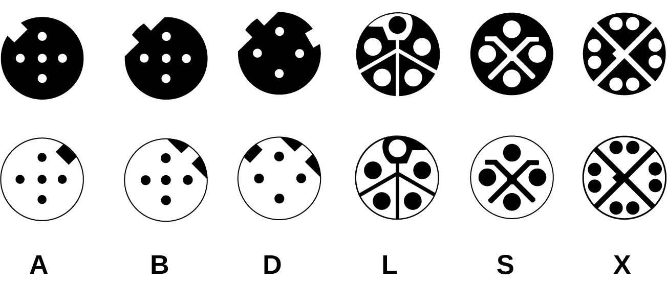 circular connector coding guide