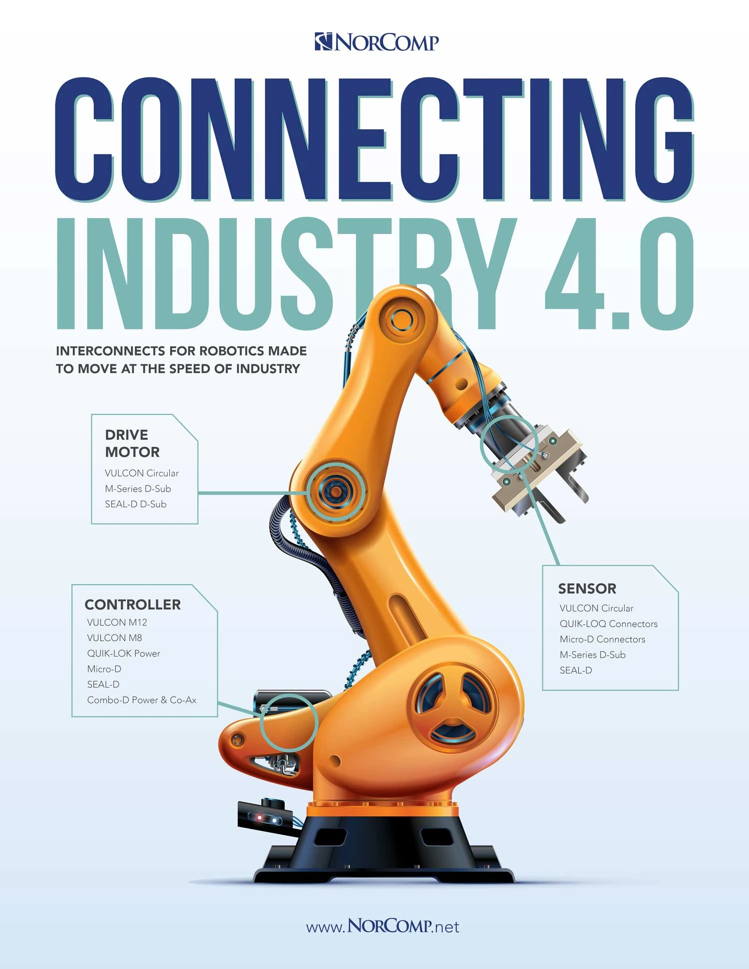 NorComp Robotics Brochure
