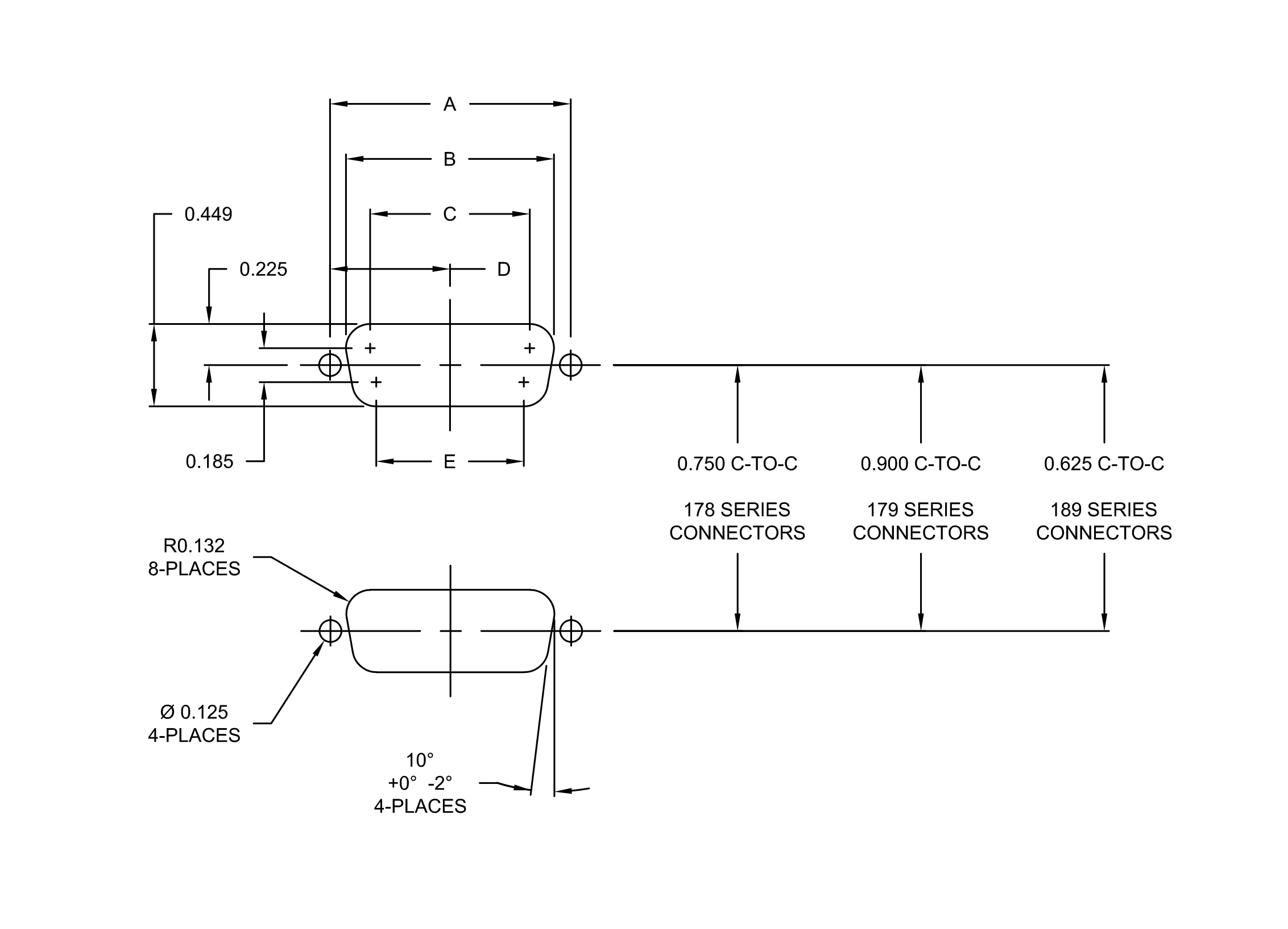 stacked d-sub panel cutout