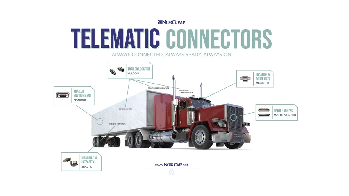 Telematics systems are one of the primary aggregators of vehicle data, including GPS, vehicle diagnostics, operational data (speed, heading, etc.), safety systems data, and many other features into a single system.   Companies in the automotive and freight sector rely on telematics systems to gather and transmit this information back to the cloud for further analysis. Overall, these systems enable important tasks like route planning and predictive maintenance, and they will help pave the way for greater autonomy and connectivity in self-driving vehicles.  When you’re planning a new design for a telematics system, the board and enclosure design will come together when it’s time to select connectors. There are several options for telematics connectors, depending on whether data or power are needed at the system interface. Very rugged systems will place multiple requirements on the board and connectors, specifically when environmental conditions are considered. In this article, we’ll outline some of the important considerations in rugged telematics systems design and how connectors play an important role in determining reliability. What’s in a Telematics System All telematics connectors share some similar electrical and mechanical characteristics. These connectors interface with the vehicle through its onboard diagnostics (OBDII) port or a CAN-BUS port. Modern telematics systems will include a cellular modem, although some newer telematics systems include Bluetooth and WiFi to enable data access through a smartphone app or WLAN.   Companies are using these systems to quickly gather and transmit vehicle data to a centralized repository, where it can be used for tasks like predictive maintenance and driver safety analysis. Although normally discussed in terms of automotive or freight, some telematics systems are also deployed in aircraft.  Inside a telematics system, there will be a PCB with multiple connectors to provide data and power connections to the internal systems within a vehicle. Connectors may be board mounted or chassis mounted and will connect to the PCB with a short cable. The connectors form an interface with the external environment, so rugged telematics connectors may be needed if environmental exposure poses a danger to system operation. Rugged Telematics Connectors With the exception of the OBDII port connector, the connectors used to interface with a telematics system are not standardized. Depending on where a telematics system is deployed, it may need additional data and power connectors to interface with the vehicle. Exposure to certain regions of the vehicle or deployment in harsh environments places some important design requirements on rugged telematics connectors.  When selecting a connector for a rugged telematics system, both for aerospace and automotive, consider these specifications:  ●	Resistance to moisture or contaminant ingress; look for connectors that meet IP67/IP68 requirements ●	Mechanical ratings, specifically shock/vibration resistance and mating cycle rating ●	Power handling, specifically current/voltage ratings for power cable connectors ●	Retention and keying mechanism, as well as the pulling force rating ●	Operating temperature range or thermal cycling/shock limitations ●	Resistance to Corrosion, consider using Vulcon stainless steel connectors if this is required For most electrical systems, the typical set of considerations is pin count and footprint, as well as possibly some signal integrity metrics in high speed digital systems. Rugged telematics systems put the mechanical and environmental factors first to ensure system reliability. Rugged Connector Options Although the classification of “rugged” as applied to connectors might imply a specialized connector with non-standard mating/pinout configuration, many standard connector styles are available in ruggedized versions. This includes standard connector styles for data like D-sub connectors or circular connectors (M5/M8/M12).    This circular telematics connector can be used to interface with a small sensor. (Alt text: rugged telematics connector) https://www.shutterstock.com/image-photo/closeup-m12-cable-connector-2024337014  Push-Pull Connectors - These connectors use an internal latching mechanism that is only released by squeezing the connector body. This helps prevent accidental disconnects. These connectors are typically used for signal connections, although they could also be used for power if needed. These robust rugged connectors also have the ability to withstand high shocks and vibrations.  D-sub connectors - These standard connectors come with fixed pinout that is normally used to carry data over standard interfaces. However, custom pinouts may be used that are connected back to a PCB through a pin header or solderable contacts on the surface layer. D-sub connectors can mount to the chassis, or they can mount directly to a PCB as through-hole components.  Combination D-sub data/power connectors - These connectors use a D-sub form factor that combines power and data connections into a single assembly. This is better for smaller telematics systems that may not have room for a large number of more rugged push-pull connectors.  Circular connectors - These chassis mount connectors can be used to interface with M5/M8/M12 cables for sensor connections. The screw retention mechanism provides a high level of mechanical strength and reliability. These connectors can comply with IP67/IP68 waterproofing requirements and provide wide operating temperature range.  Most ruggedized connector options that will be deployed in a vehicle will be built from stainless steel, although hard plastic versions are available if high temperature or mechanical shocks are not a danger. Automotive and aerospace telematics connectors are also customizable, including customizable housing/backshells for D-sub connectors that carry data, or for combination data/power connectors mentioned above. Custom connector housings will also need a rugged custom cable assembly that can connect back to an interior wiring harness in the vehicle.  When you need connectors for rugged telematics systems that can withstand demanding environments, look to Norcomp for standardized or customizable interconnect solutions. Norcomp’s product lines are Rugged Environment Certified (REC) and are ideal for use in robotics, military, industrial equipment, and other demanding applications. Contact Norcomp today to learn more about our standard or custom interconnect solutions.